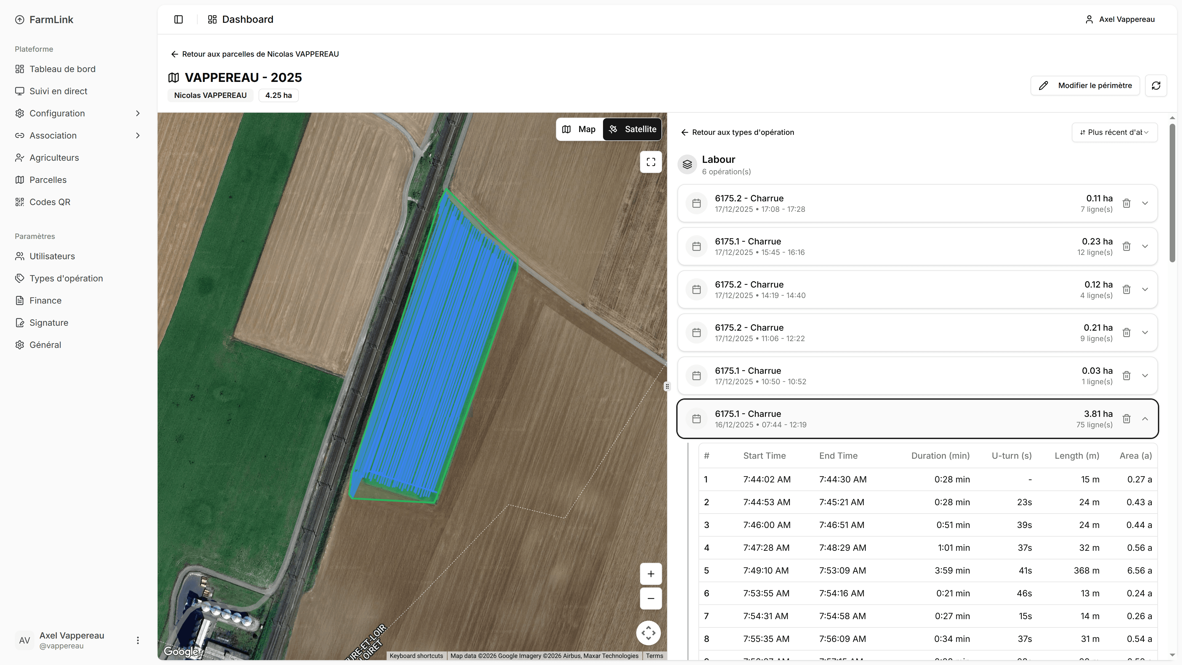 Vue aérienne de parcelles agricoles